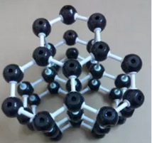 石墨結(jié)構(gòu)模型