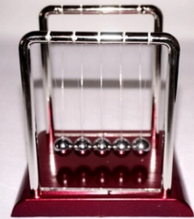 動(dòng)量傳遞演示器(碰撞球)