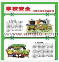 小學科學安全操作掛圖